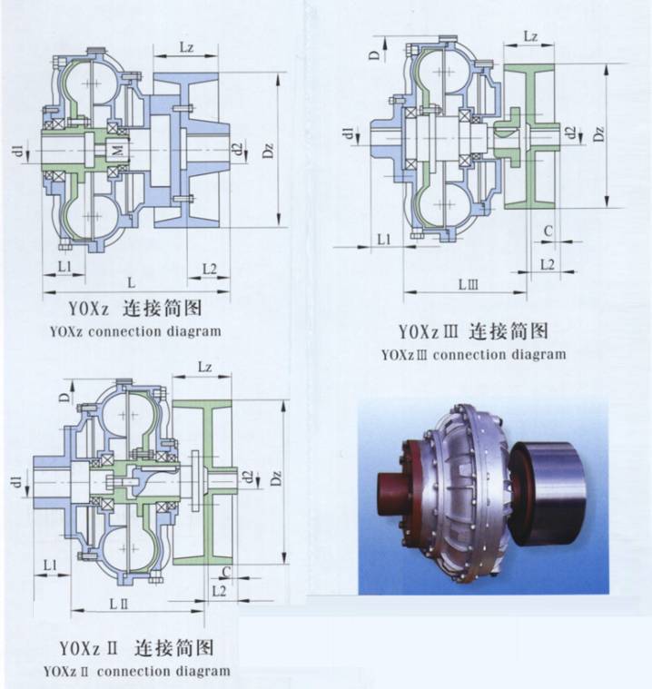 Fluid Couplings