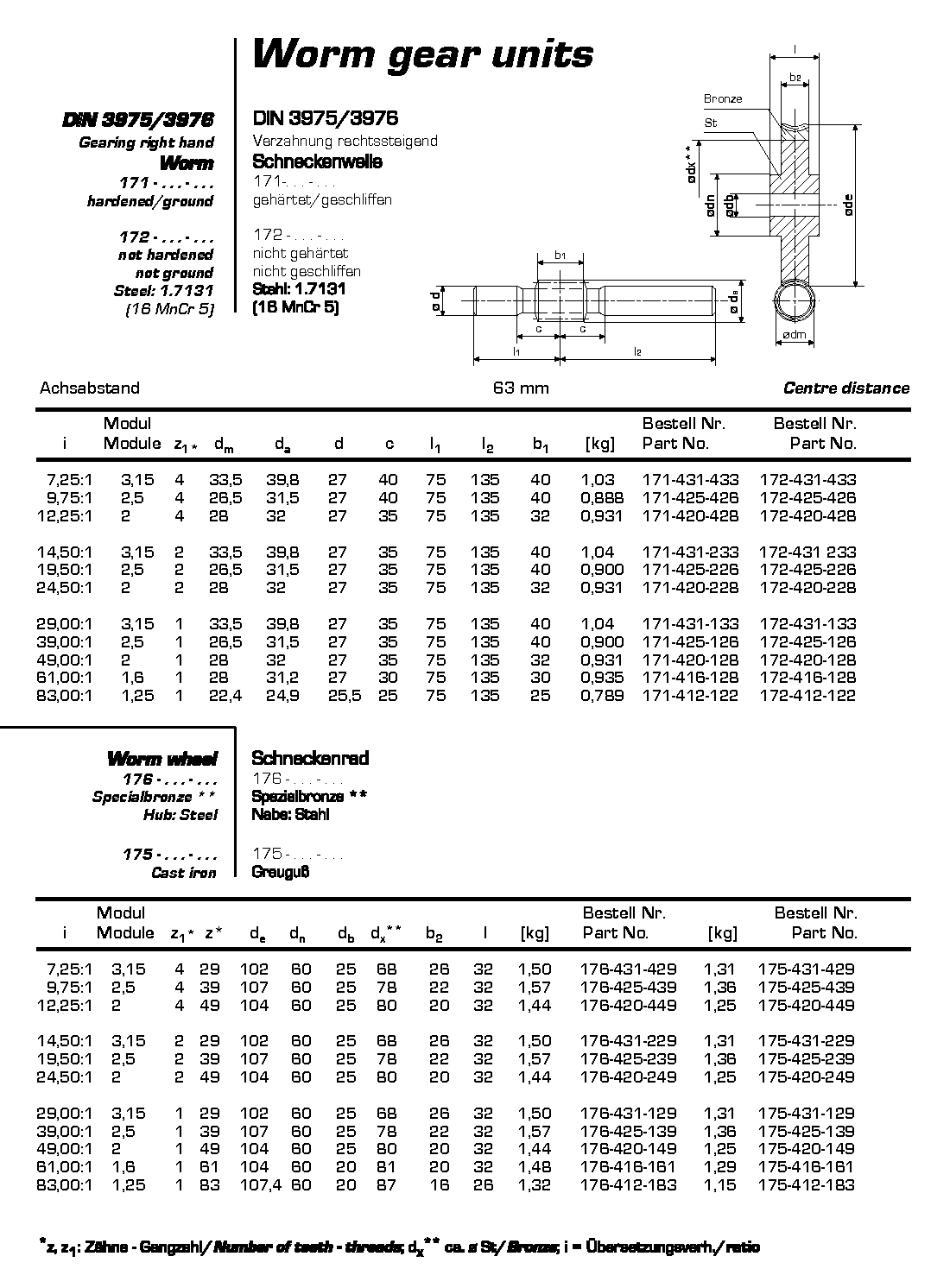 Worm gear units3