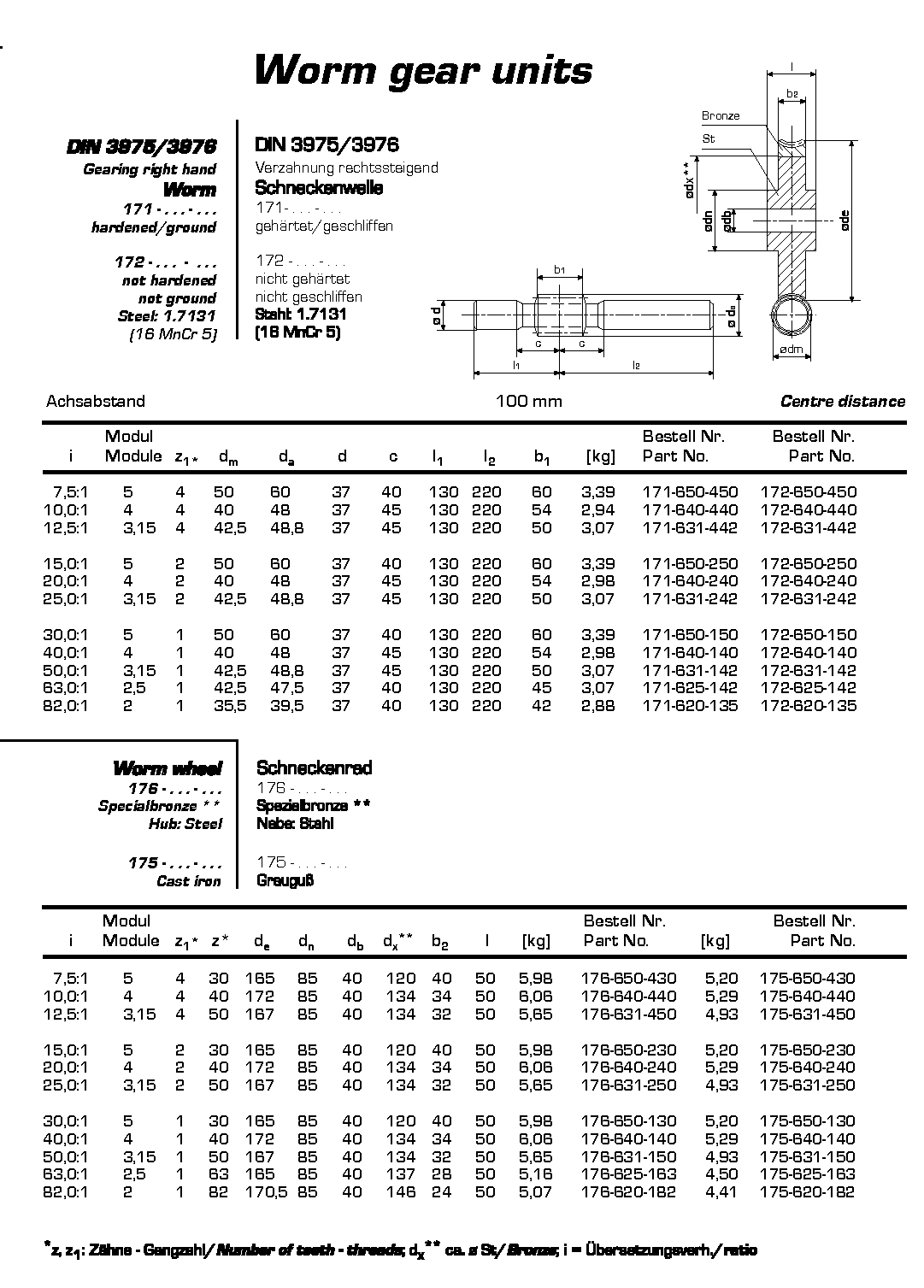 Worm gear units7