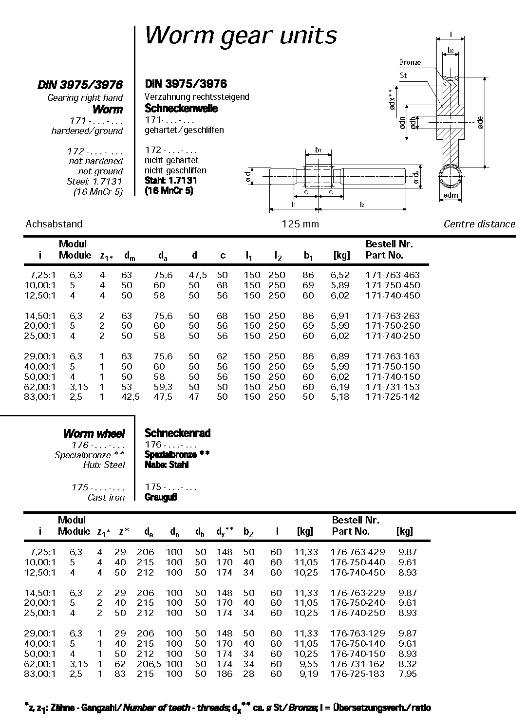 Worm gear units9