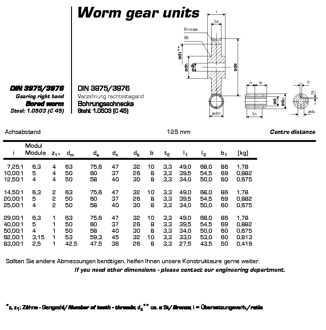 Worm gear units10