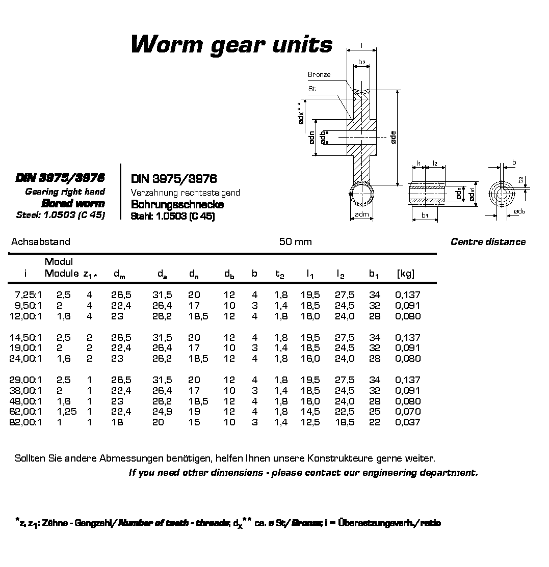 Worm gear units2