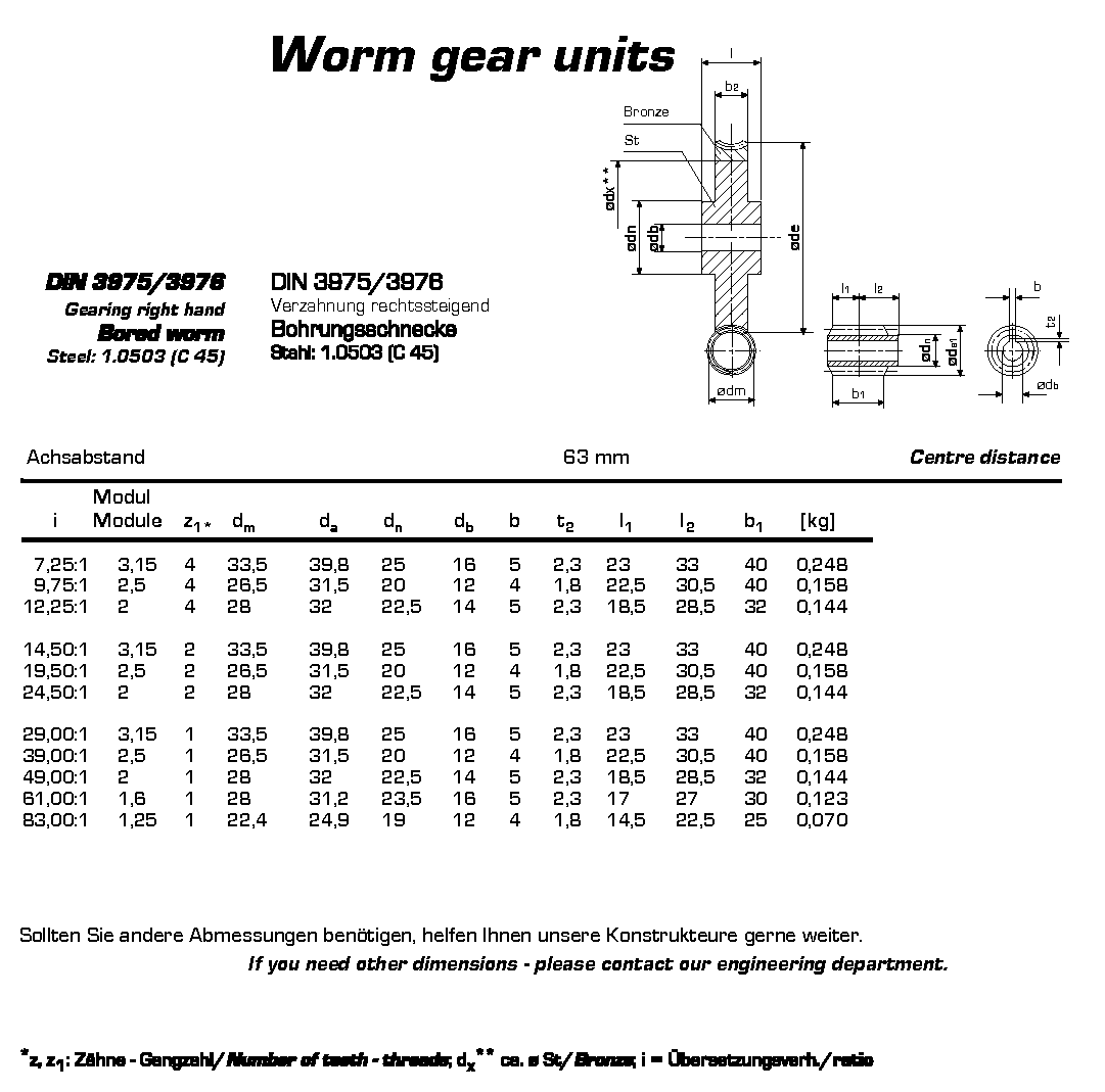 Worm gear units4