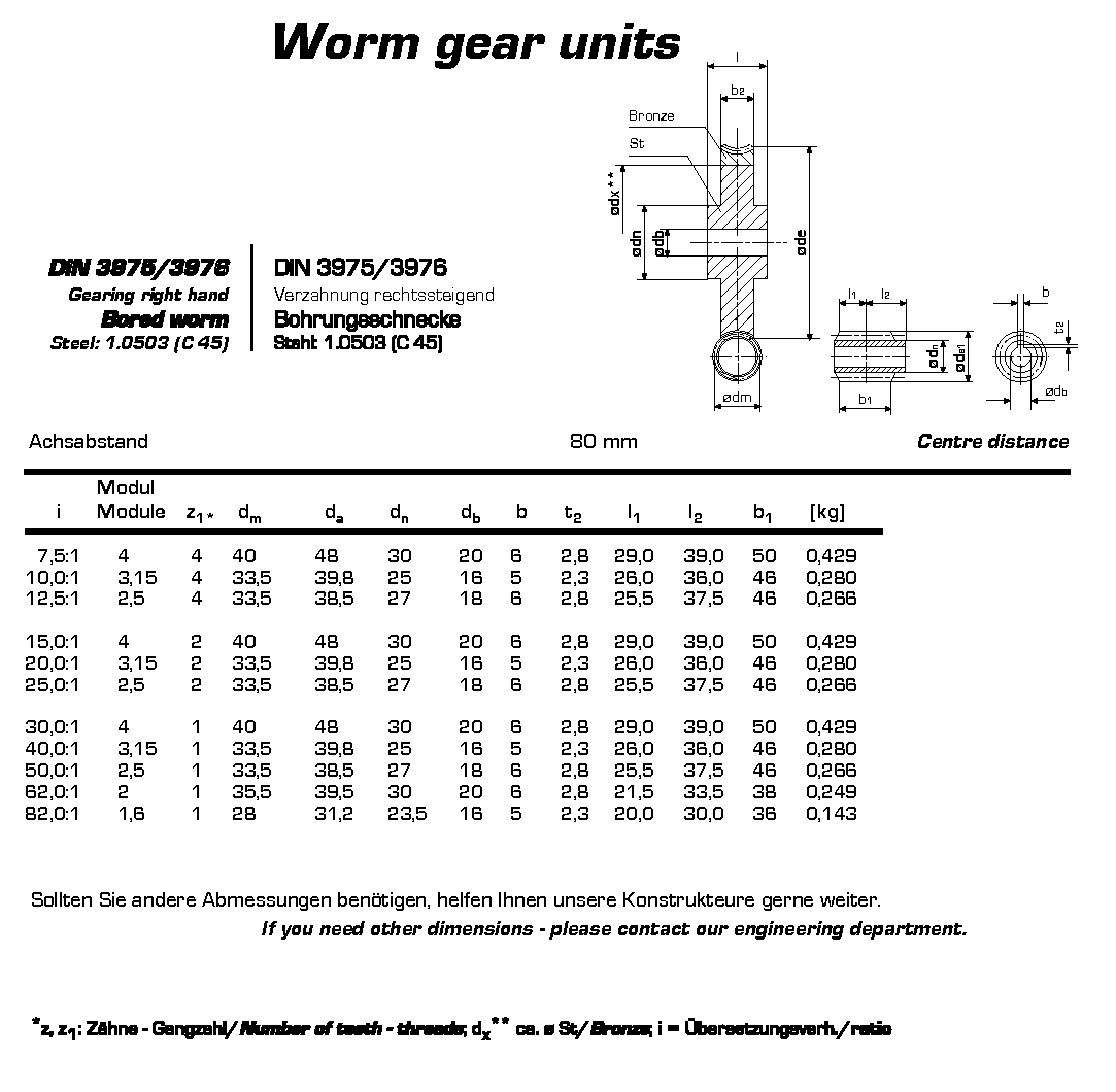 Worm gear units6