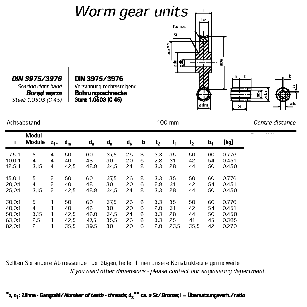Worm gear units8