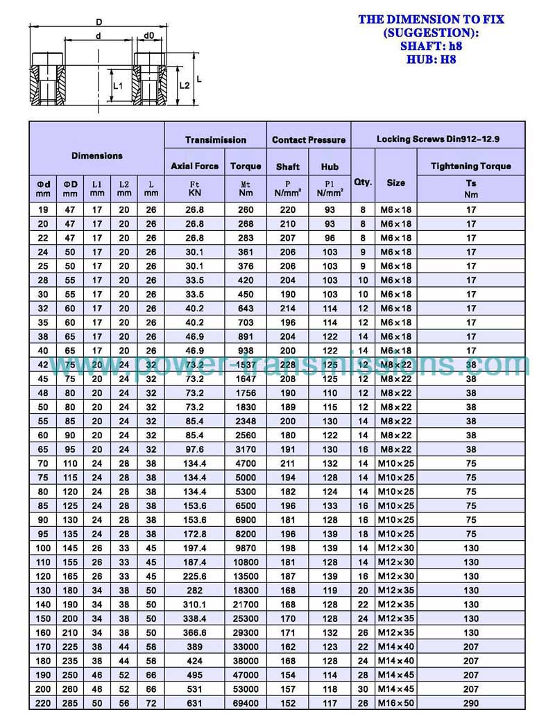 Locking Assembly CB2