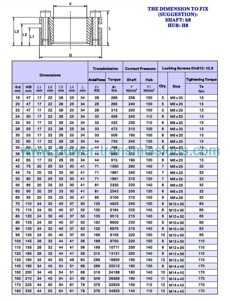 Locking Assembly CB3B