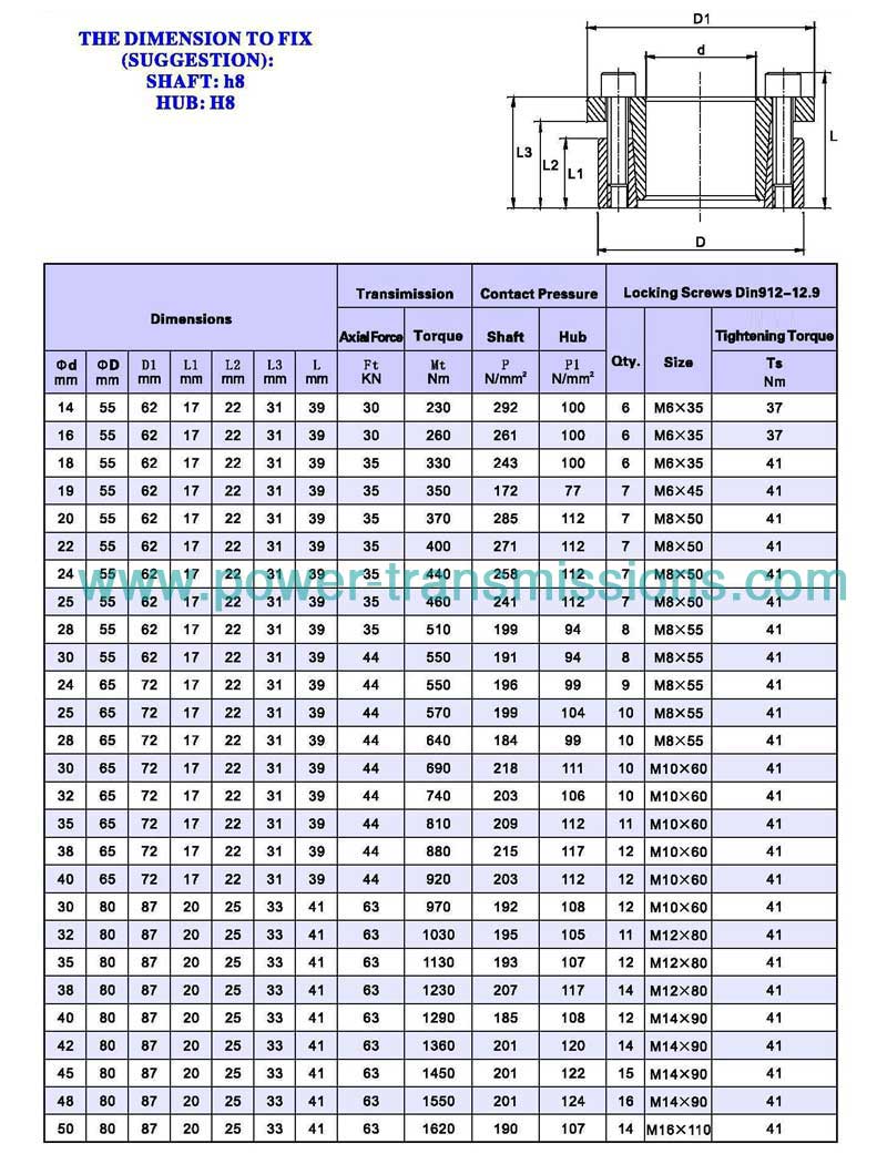 Locking Assembly CB6