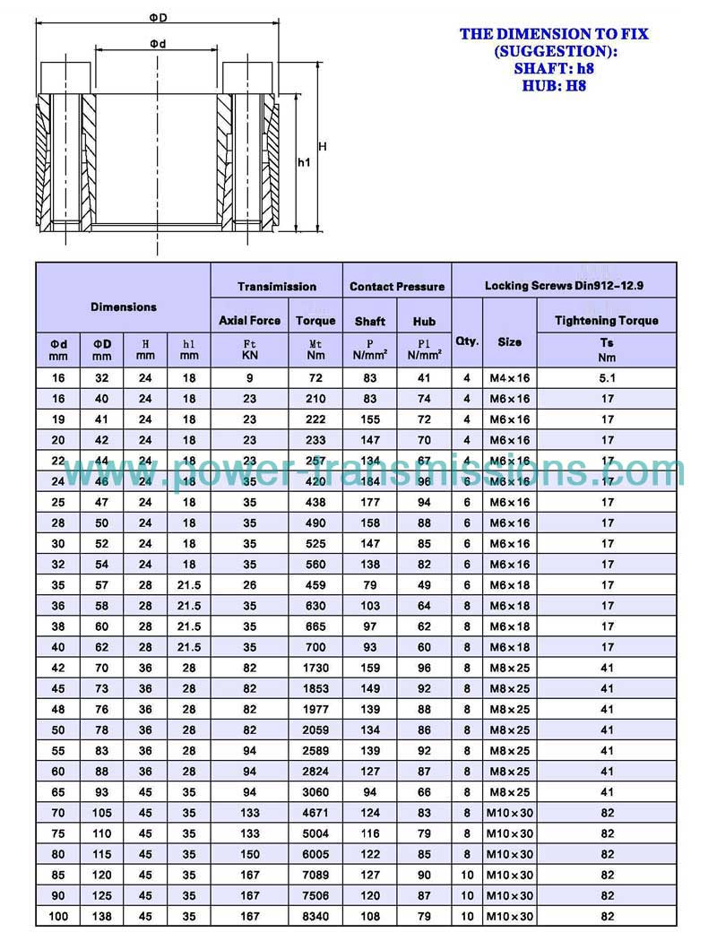 Locking Assembly CB6A