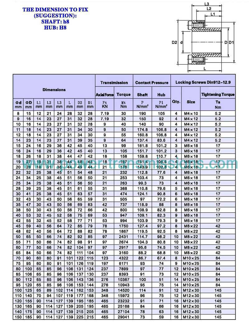 Locking Assembly CB11