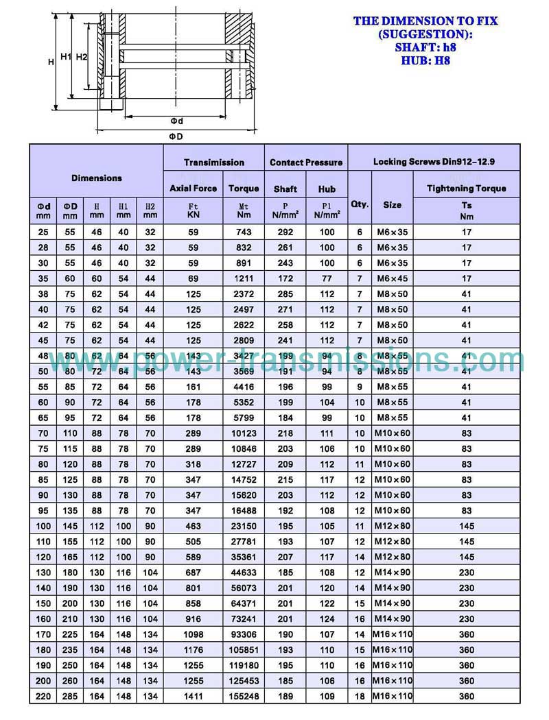 Locking Assembly CB12A