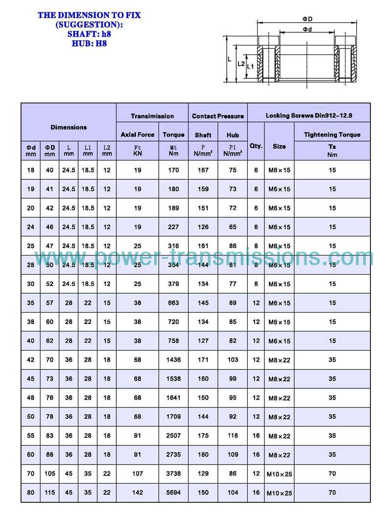 Locking Assembly CB12B