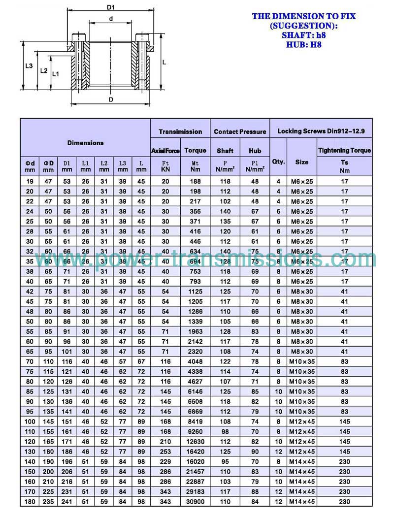 Locking Assembly CB13