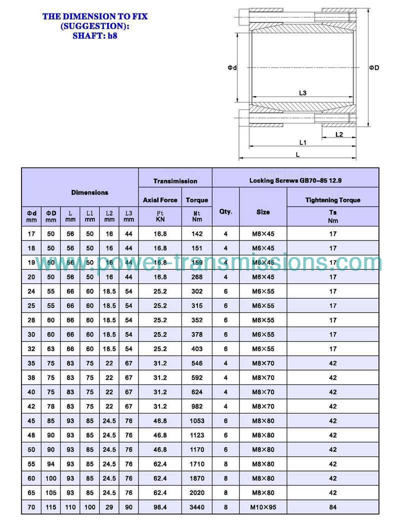 Locking Assembly CB17