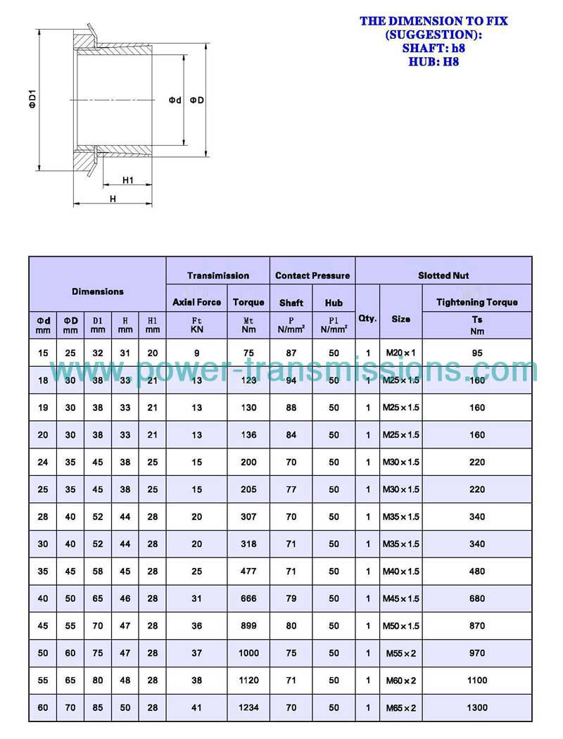 Locking Assembly CB19B