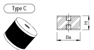 buffer