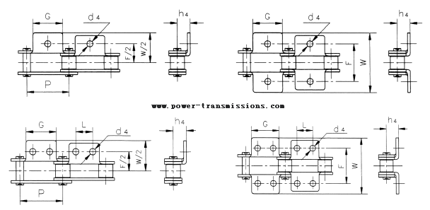 stainless steel, chains, chain, china, roller chains, Conveyor Chains, Silent chains, leaf, hollow pin, flap top, short gauge