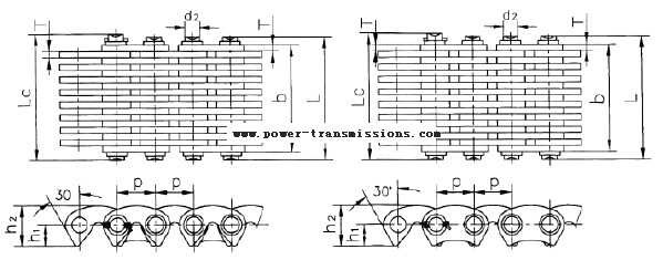 stainless steel, chains, chain, china, roller chains, Conveyor Chains, Silent chains, leaf, hollow pin, flap top, short gauge