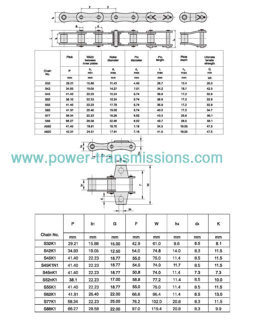 S Type Steel Agricultural Chain&Attachments