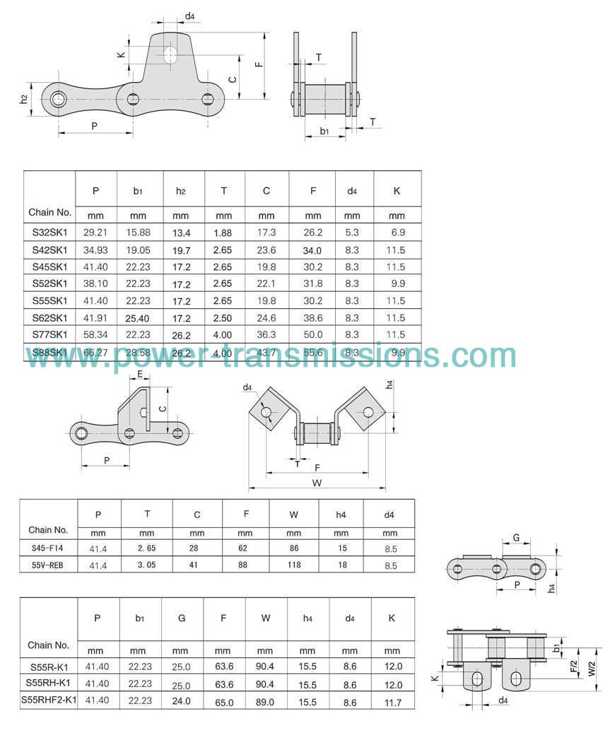 S Type Steel Agricultural Chain with Attachments