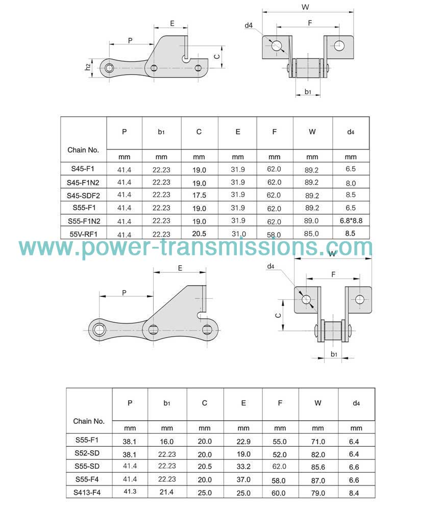 S Type Steel Agricultural Chain with Attachments