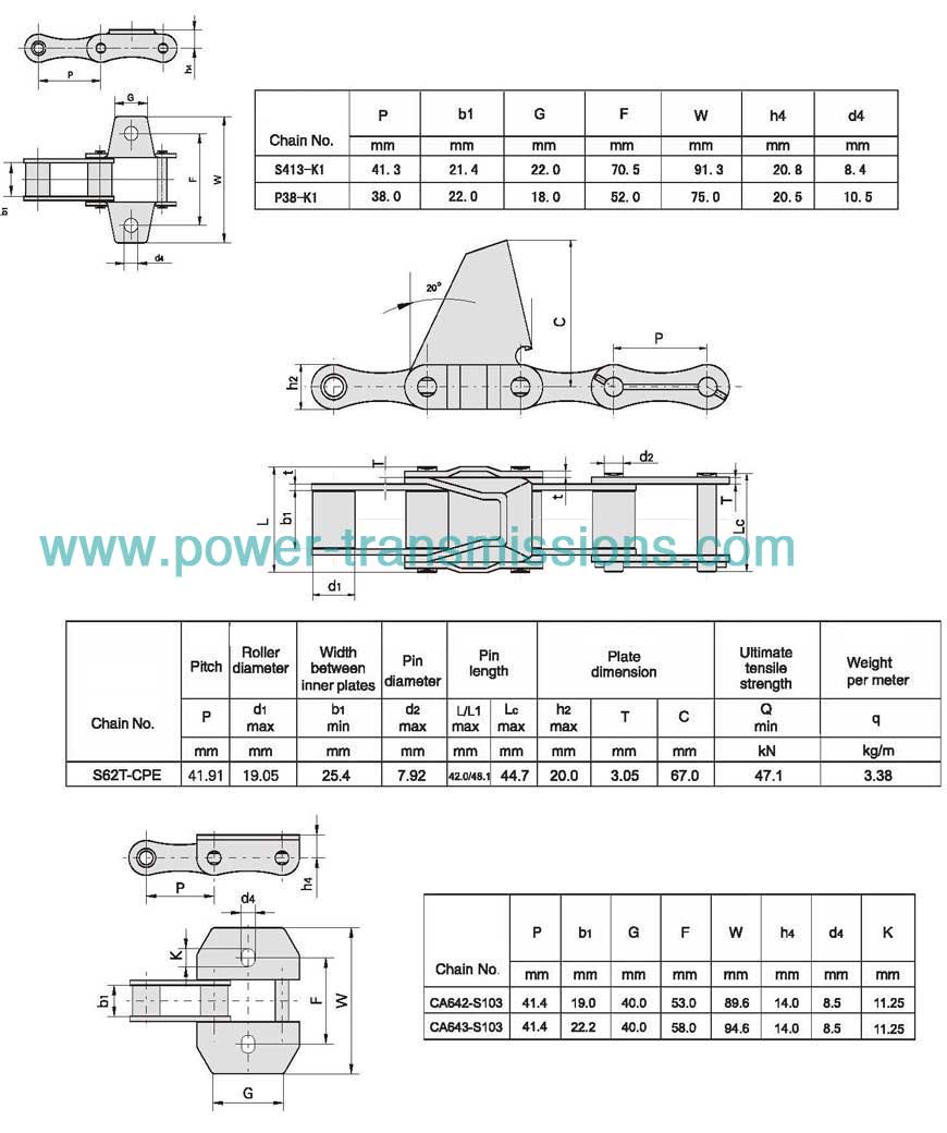 S Type Steel Agricultural Chain with Attachments