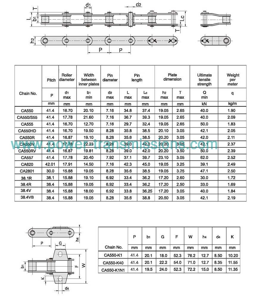 C Type Steel Agricultural Chain with Attachments