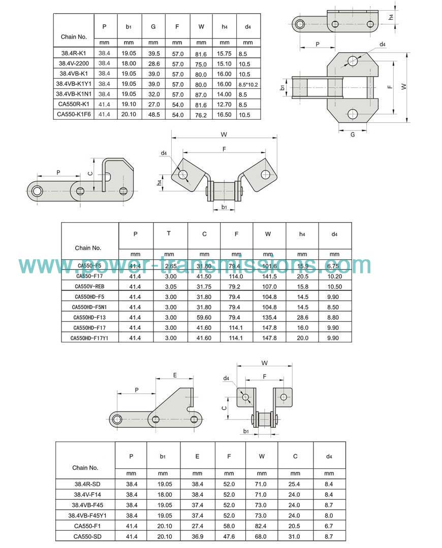 C Type Steel Agricultural Chain with Attachments