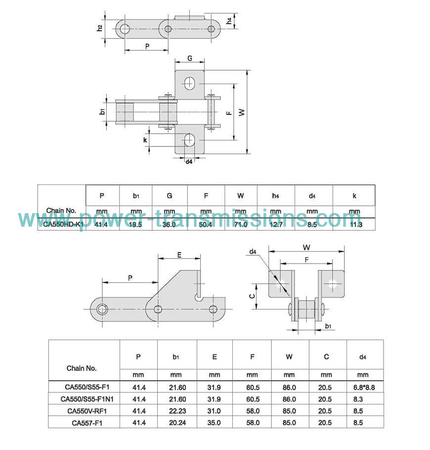 C Type Steel Agricultural Chain with Attachments