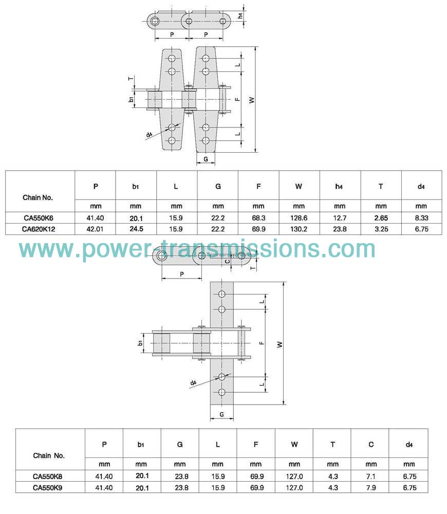 C Type Steel Agricultural Chain with Attachments