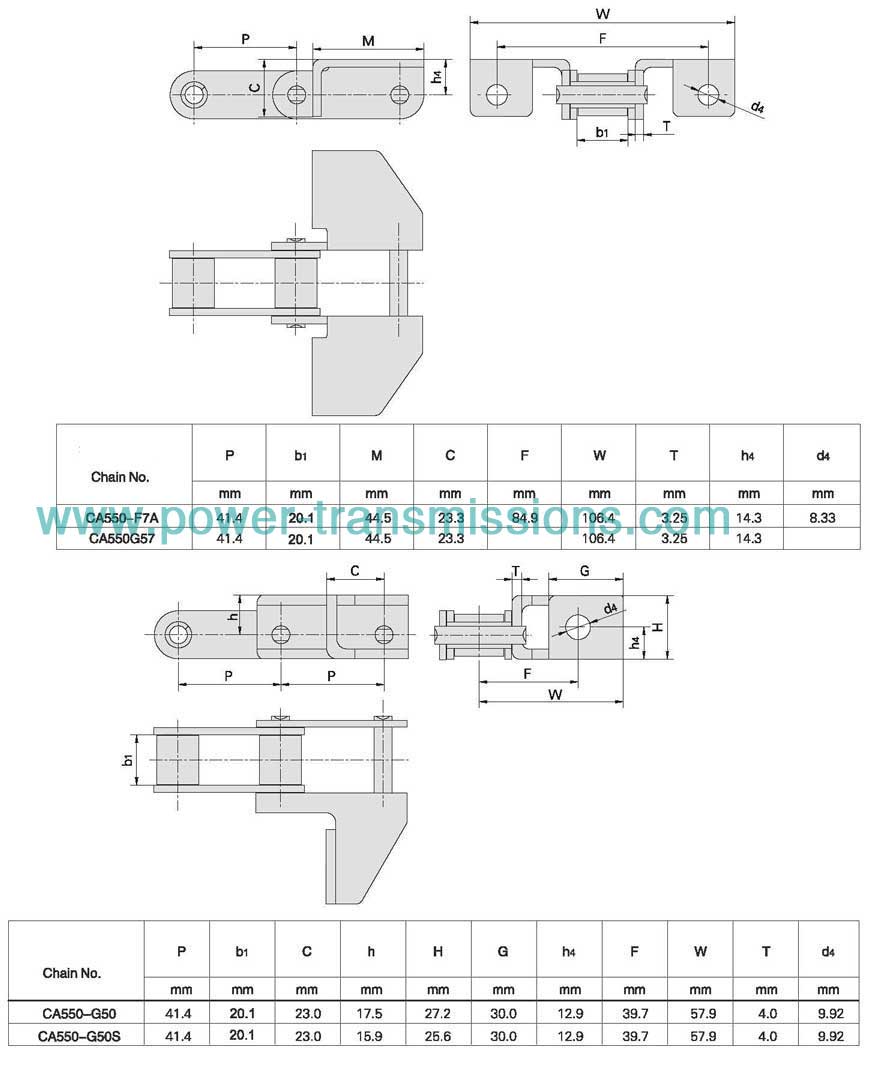 C Type Steel Agricultural Chain with Attachments