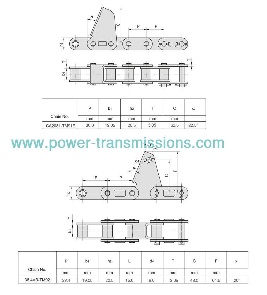 C Type Steel Agricultural Chain with Attachments