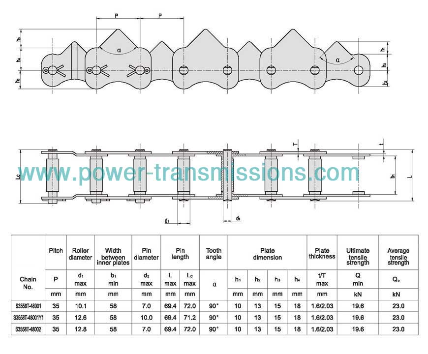 Rice Harvester Chain