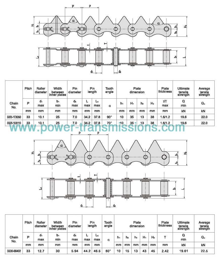 Rice Harvester Chain