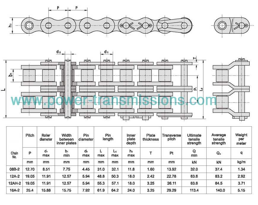 Tractor Chain&Ratovator Chain
