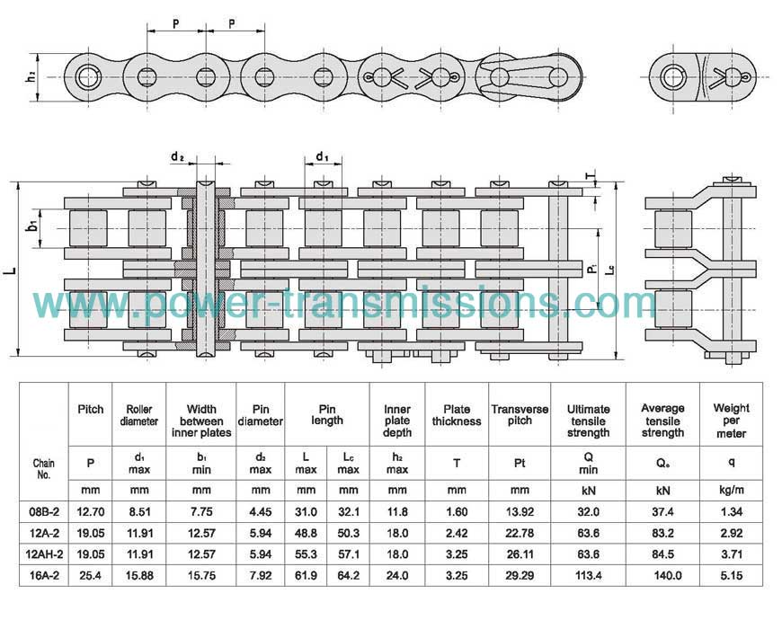 Tractor Chain&Ratovator Chain