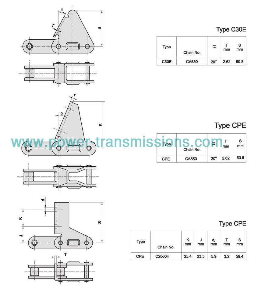 Agricultural Roller Chain Attachments