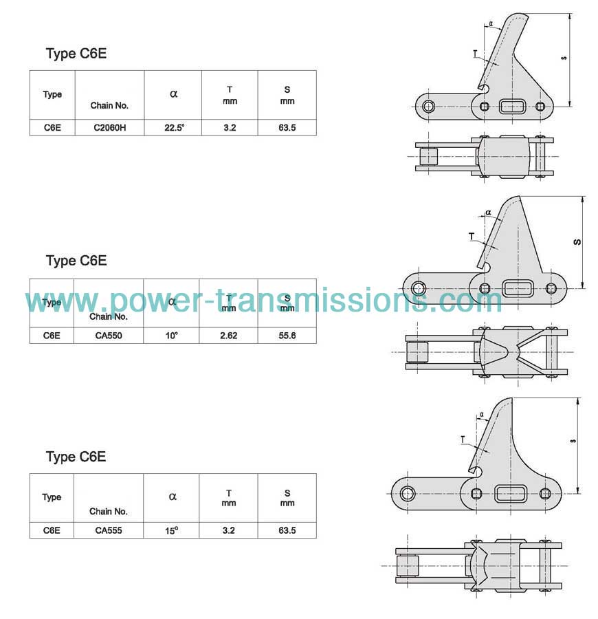 Agricultural Roller Chain Attachments