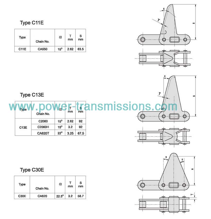 Agricultural Roller Chain Attachments