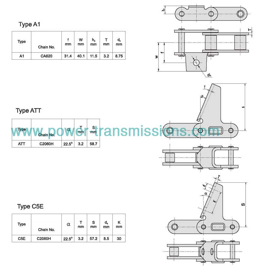 Agricultural Roller Chain Attachments