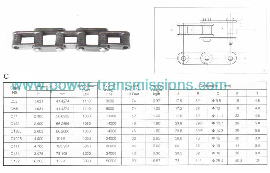 Cast Iron Chain (C Series)