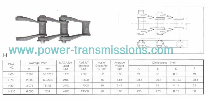 Cast Iron Chain (H Series)