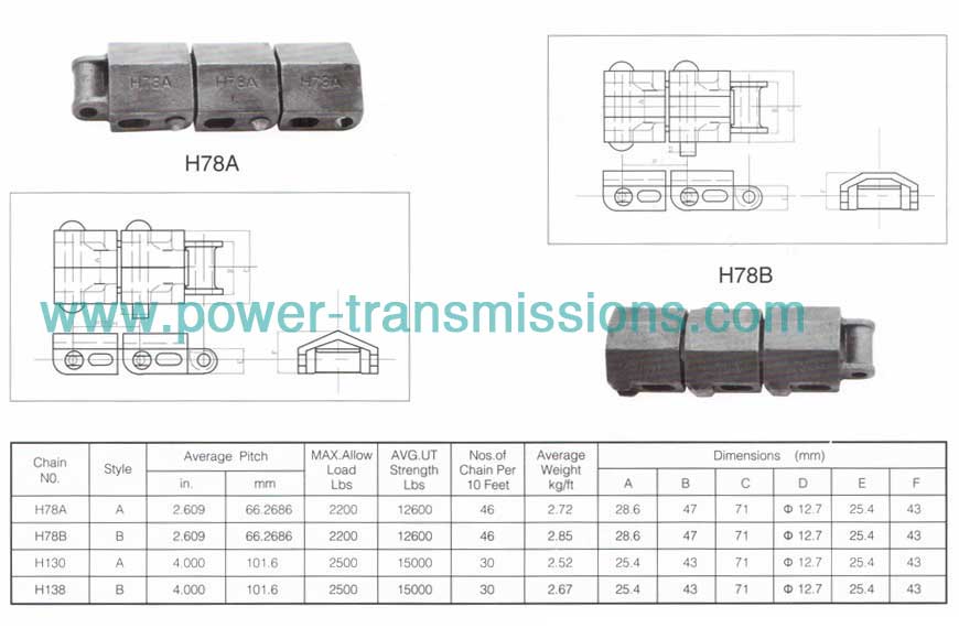 Cast Iron Chain H78A/H78B