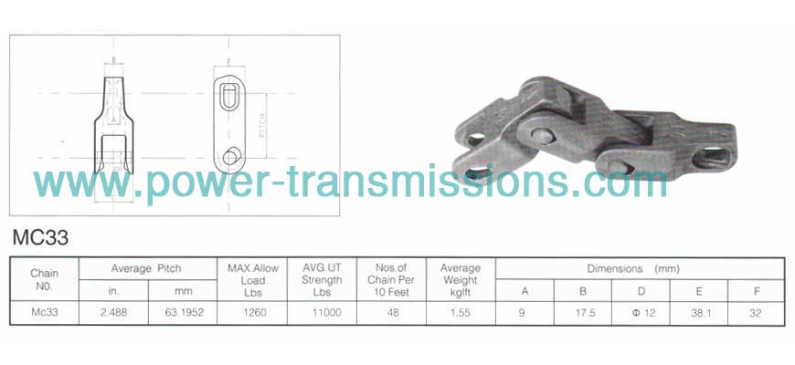 Cast Iron Chain MC33