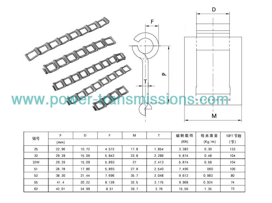 Steel Detachable Chain Size Chart