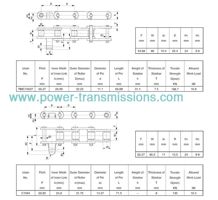 Paver Chain