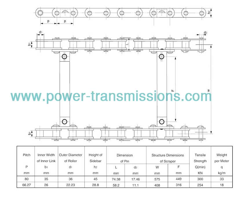 Paver Chain