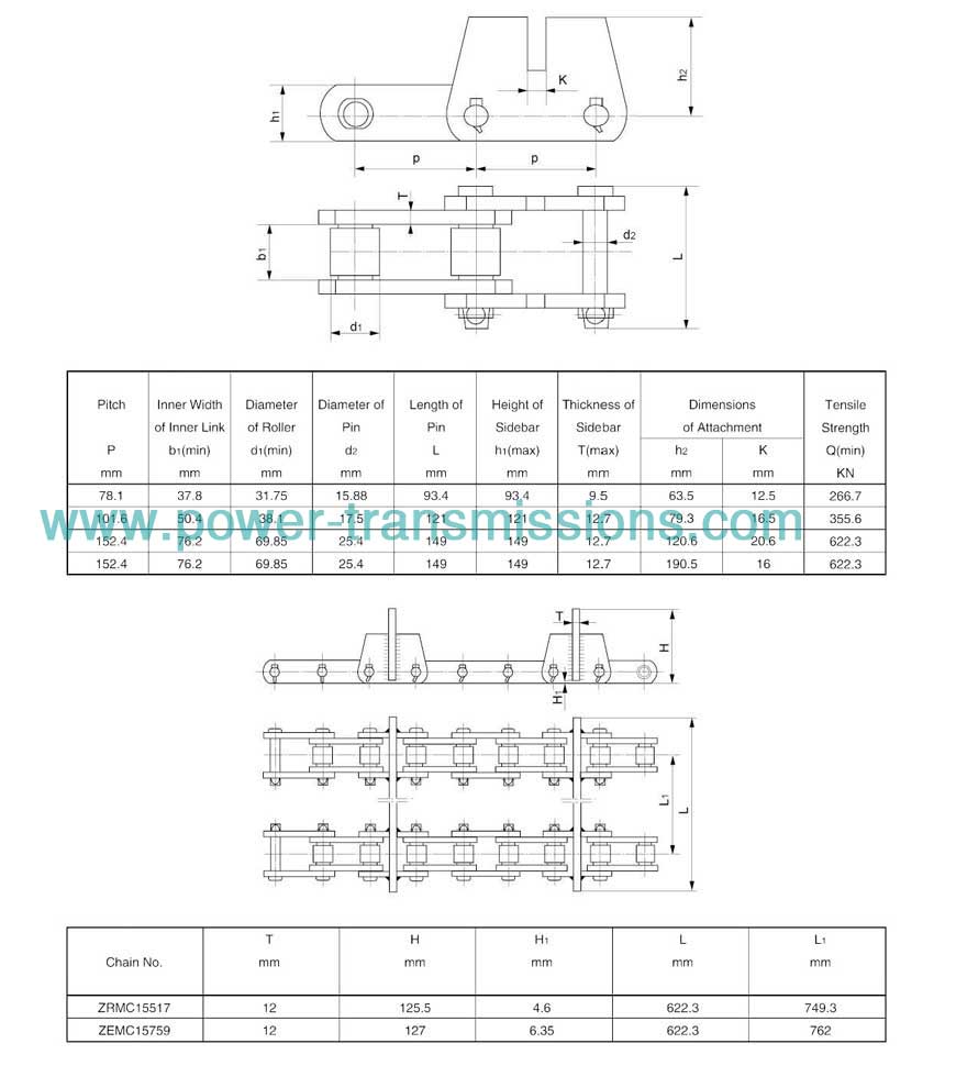 Paver Chain