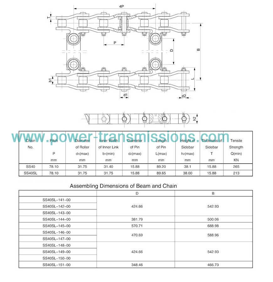 Paver Chain