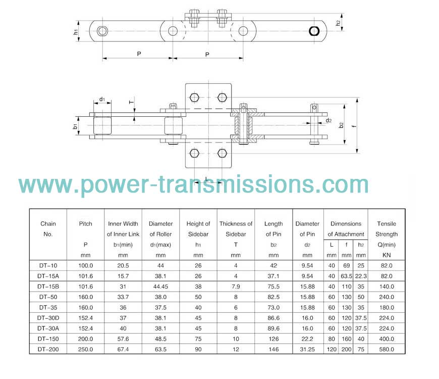 Attachment Sidebar Elevator Chain(Cement Mill Chain)